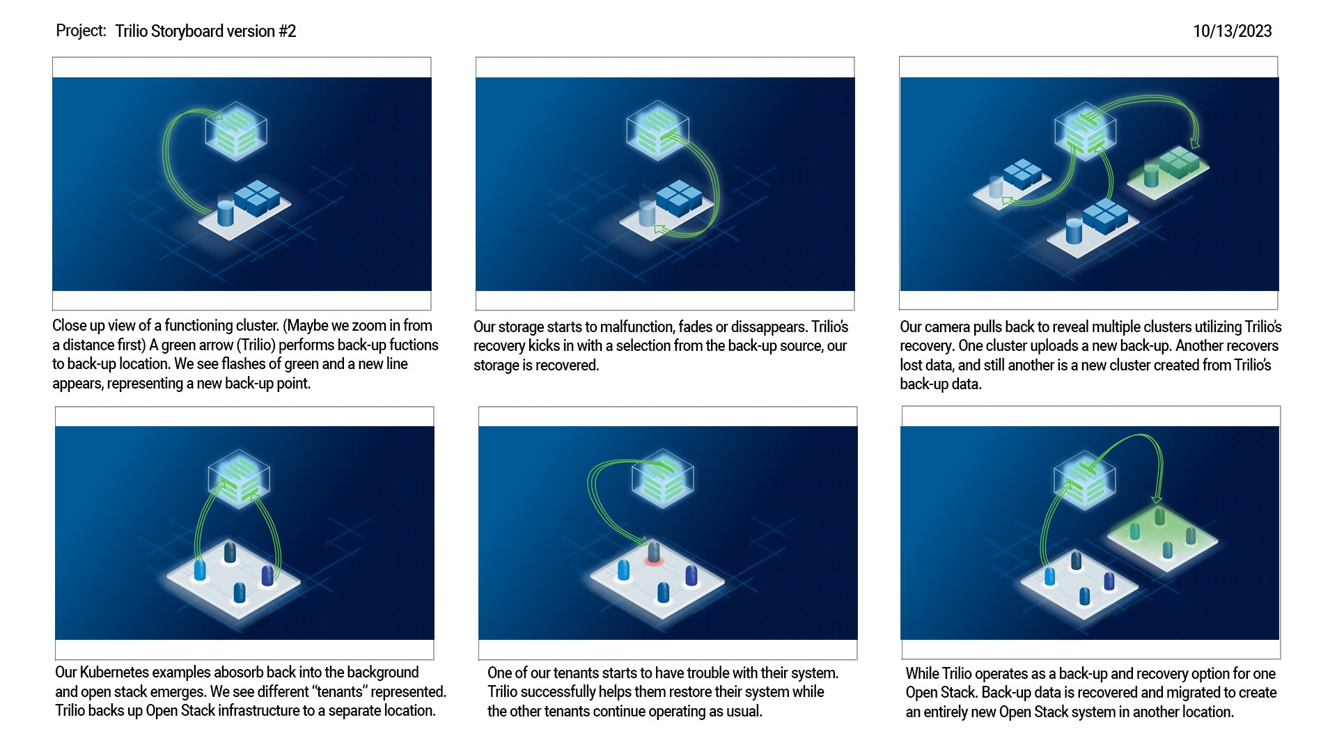 07-Trilio-Storyboard-StyleFrames1